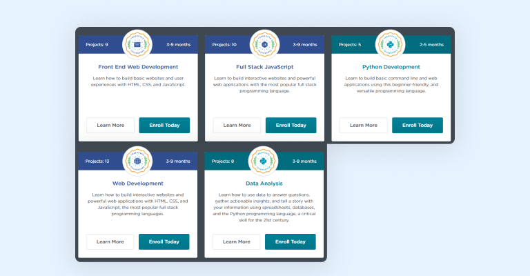 Treehouse degrees Treehouse degrees