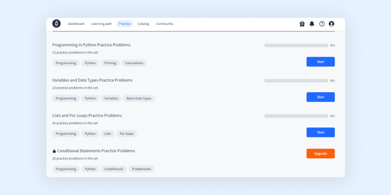 Dataquest Review - Everything you need to know (May 2026)